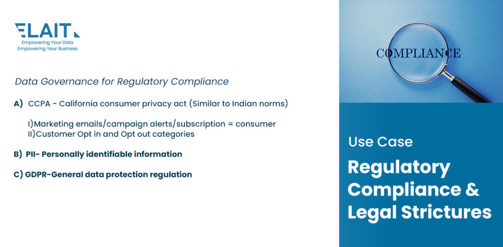 Use Case - Data Governance For Regulatory Compliance